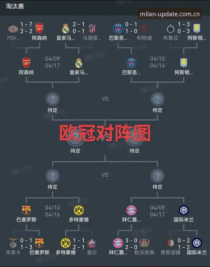 米兰APP使用体验 欧联杯决赛复盘操作教程:从维拉夺冠看米兰体育平台观赛体验